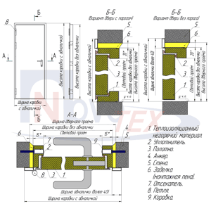 Чертеж двери ДМУ-1 (левая глухая)