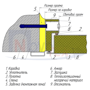 Чертеж схема крепления угловой ДМУ (анкер в четверть)