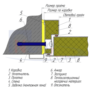 Чертеж схемы крепления угловой ДМУ (анкер в прихлоп)