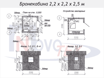 Бронекабина 2,2×2,2×2,5м