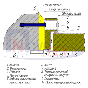 Схема крепления противопожарной двери