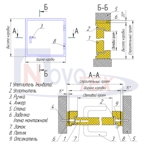 ЛМУ, люк металлический утеплённый с торцевой коробкой, с правым открыванием, анкера в прихлопе