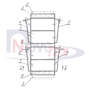 Схема сушильной машины с щелевой камерой
