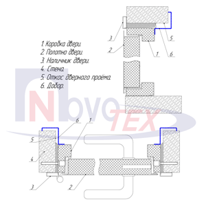 Установка дверного добора для стальной двери