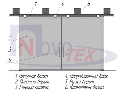 Чертеж ВМО, ворот откатых с верхней балкой двупольных