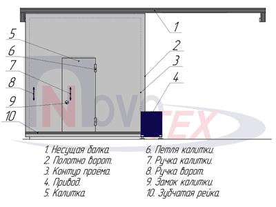 Чертеж ВМО, ворот откатых с верхней балкой однопольных