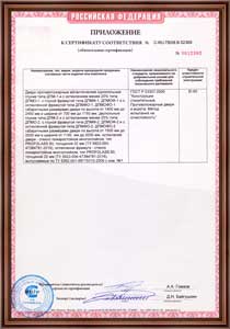 Приложение к сертификату на двери противопожарные