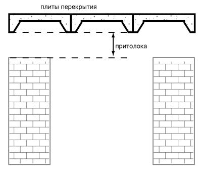 Потолок из плит с ребрами жесткости