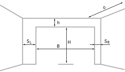 Вид на проем изнутри помещения